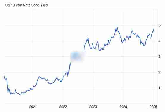 Bitfinex预测:未来数周至数月比特币可能进入震荡格局